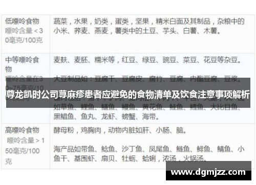 尊龙凯时公司荨麻疹患者应避免的食物清单及饮食注意事项解析